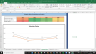 Microsoft Corp Complete Fundamental Analysis Excel Model