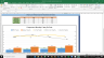 Microsoft Corp Complete Fundamental Analysis Excel Model