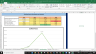 Molson Coors Brewing Company Complete Fundamental Analysis Excel Model