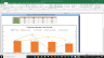 Mohawk Industries Inc Complete Fundamental Analysis Excel Model