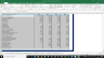 Netflix Inc Complete Fundamental Analysis Excel Model