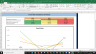 Molson Coors Brewing Company Complete Fundamental Analysis Excel Model