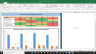 NetApp Inc Complete Fundamental Analysis Excel Model