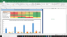 Netflix Inc Complete Fundamental Analysis Excel Model