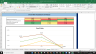Mondelez Complete Fundamental Analysis Excel Model
