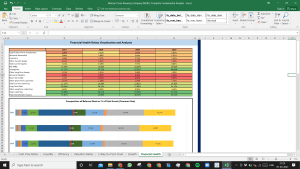 Molson Coors Brewing Company Complete Fundamental Analysis Excel Model
