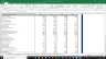 Nucor Corp Complete Fundamental Analysis Excel Model