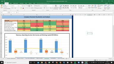Nisource Inc Complete Fundamental Analysis Excel Model