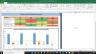 Nisource Inc Complete Fundamental Analysis Excel Model
