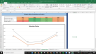 NetApp Inc Complete Fundamental Analysis Excel Model