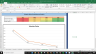 Netflix Inc Complete Fundamental Analysis Excel Model