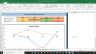 Nielsen Holdings PLC Complete Fundamental Analysis Excel Model