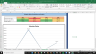 Nisource Inc Complete Fundamental Analysis Excel Model