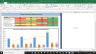 NVIDIA Corp Complete Fundamental Analysis Excel Model