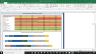 Netflix Inc Complete Fundamental Analysis Excel Model