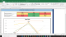 Nielsen Holdings PLC Complete Fundamental Analysis Excel Model