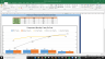 Norfolk Southern Corp Complete Fundamental Analysis Excel Model