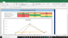 NRG Energy Inc Complete Fundamental Analysis Excel Model