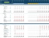 Digital Media Business Financial Projection 3 Statement Model