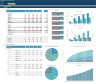 Digital Media Business Financial Projection 3 Statement Model