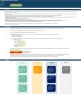 Digital Media Business Financial Projection 3 Statement Model