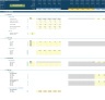 Digital Media Business Financial Projection 3 Statement Model