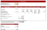 Cosmetic Products Excel Financial Model