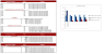 Poultry Farm Excel Financial Model