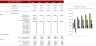 Poultry Farm Excel Financial Model