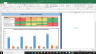 O Reilly Automotive Inc Fundamental Analysis Excel Model