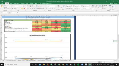 O Reilly Automotive Inc Fundamental Analysis Excel Model
