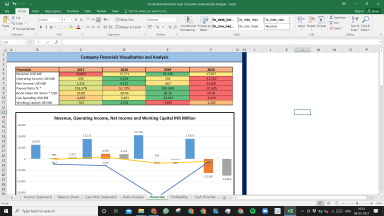 Occidental Petroleum Corp Fundamental Analysis Excel Model
