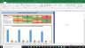 Omnicom Group Inc Fundamental Analysis Excel Model