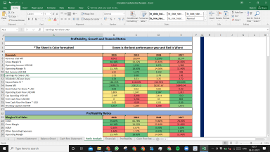 ONEOK Inc (New) Fundamental Analysis Excel Model
