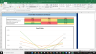 O Reilly Automotive Inc Fundamental Analysis Excel Model