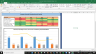 Oracle Corp Fundamental Analysis Excel Model