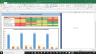 Packaging Corp. of America Fundamental Analysis Excel Model