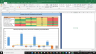 Patterson Companies Inc Fundamental Analysis Excel Model