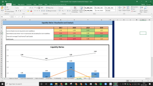 Parker Hannifin Corp Fundamental Analysis Excel Model