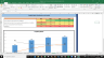 Packaging Corp. of America Fundamental Analysis Excel Model