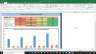 PayPal Inc Fundamental Analysis Excel Model