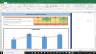 Patterson Companies Inc Fundamental Analysis Excel Model