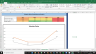 Parker Hannifin Corp Fundamental Analysis Excel Model