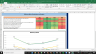 Patterson Companies Inc Fundamental Analysis Excel Model