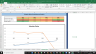 Patterson Companies Inc Fundamental Analysis Excel Model