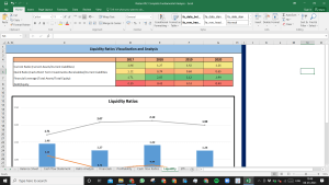 Pentair PLC Fundamental Analysis Excel Model