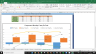 Patterson Companies Inc Fundamental Analysis Excel Model