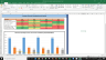 Philip Morris Inc Fundamental Analysis Excel Model