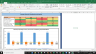 Pinnacle West Capital Corp Fundamental Analysis Excel Model
