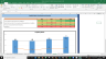 Perrigo Company PLC Fundamental Analysis Excel Model